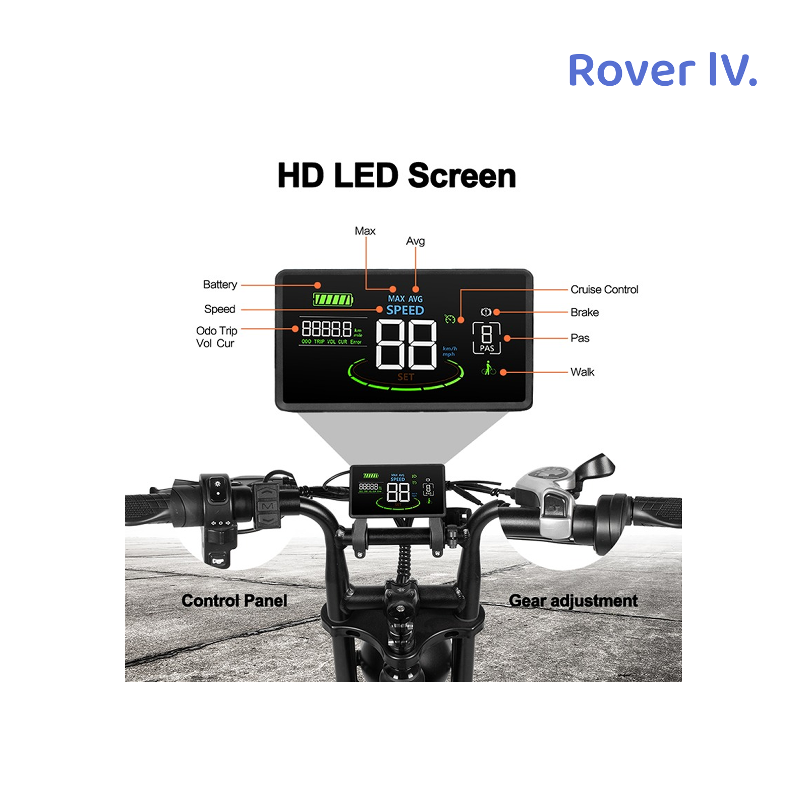 Rover lV E-Bike 1000w, 56km/h - Image 6